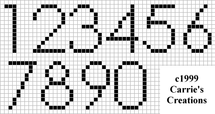 Pin by Almendra Gvc on ABC Y NUMEROS EN PUNTO DE CRUZ II | Pinterest Pin by Almendra Gvc on ABC Y NUMEROS EN PUNTO DE CRUZ II | Pinterest
