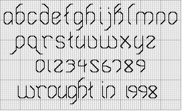 Pin by Almendra Gvc on ABC y NUMEROS EN PUNTO DE CRUZ | Pinterest ... Pin by Almendra Gvc on ABC y NUMEROS EN PUNTO DE CRUZ | Pinterest ...