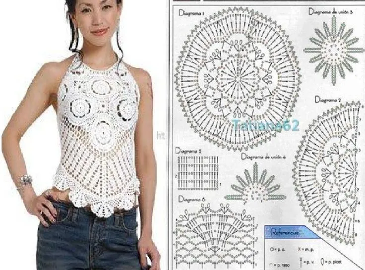 Pin By Clara Martinez On Chalecos Tejidos Al Crochet Pinterest ... Pin By Clara Martinez On Chalecos Tejidos Al Crochet Pinterest ...