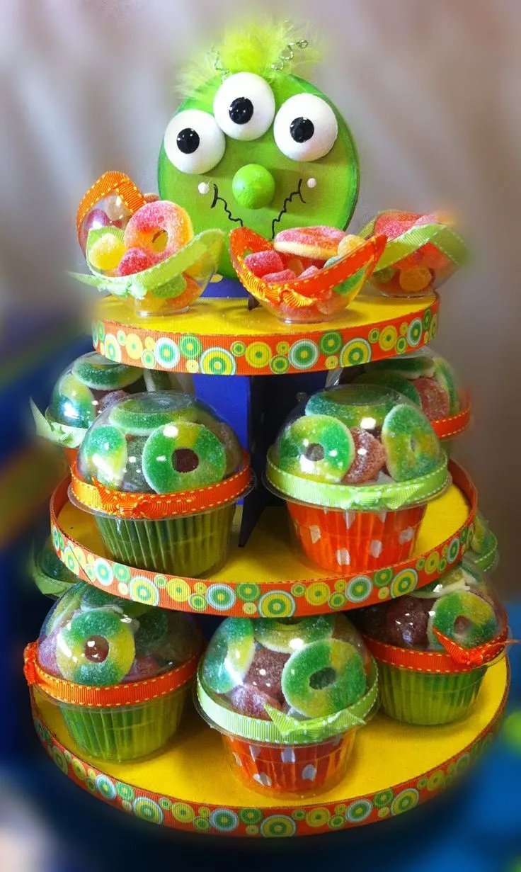 Pin by Fantasias Miguel on Fiestas Infantiles | Pinterest