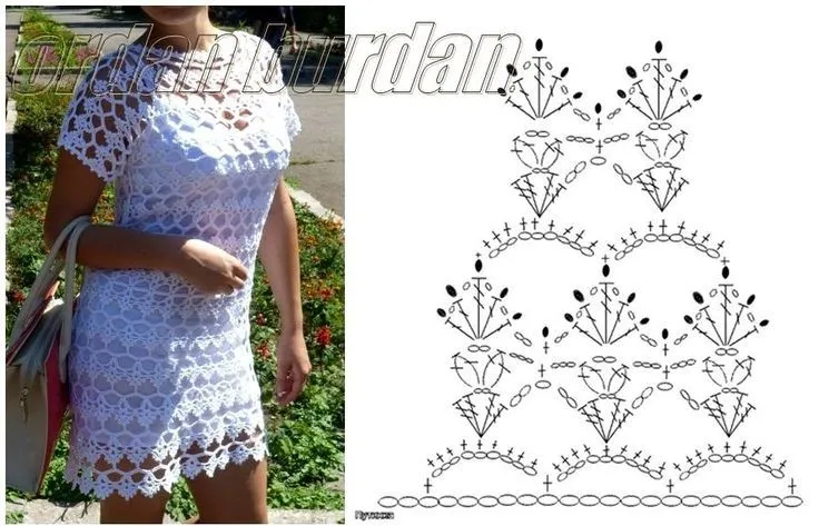 Todo para Crear ... : blusas de verano en crochet | Tunic ...