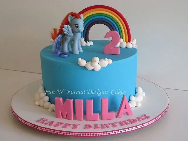 Pin by Heidi Jack on Cake ideas | Pinterest