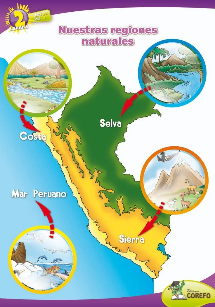 Pin by Patricia Chaparro on sociales | Peru, Map screenshot, Person Pin by Patricia Chaparro on sociales | Peru, Map screenshot, Person