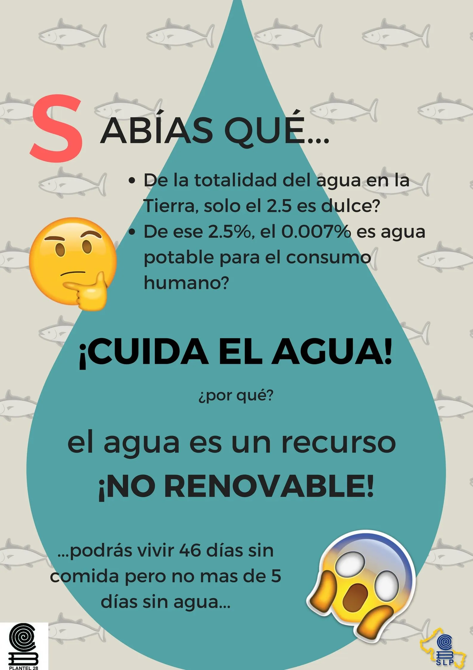 Pin en Cuidado del agua