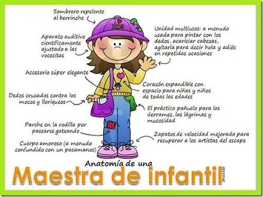 Pin Dedicatoria Para Una Maestra Comentarios Y Fotos on Pinterest Pin Dedicatoria Para Una Maestra Comentarios Y Fotos on Pinterest