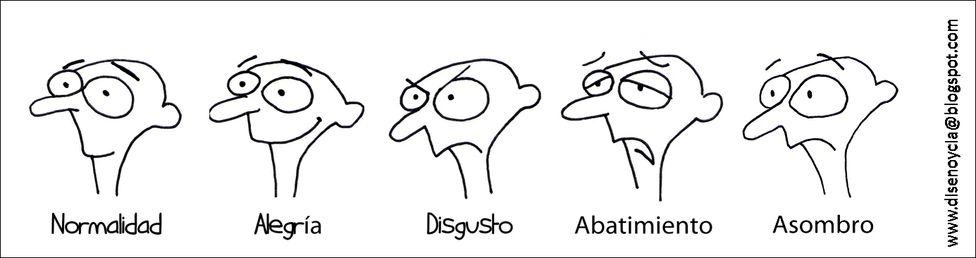 Pin Dibujo De Expresion on Pinterest