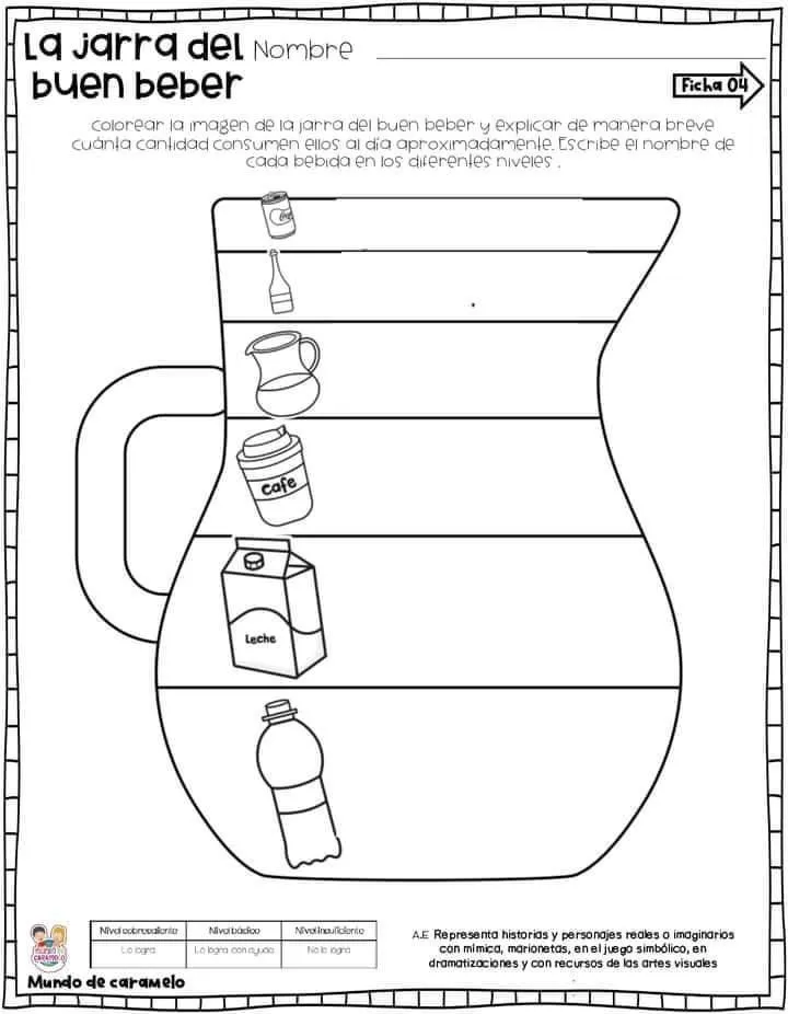 Pin de Elizabeth Suarez Estrada en Ciencias de la escuela intermedia en  2023 | Jarra del buen beber, Ciencias de la escuela intermedia, Actividades  de nutrición