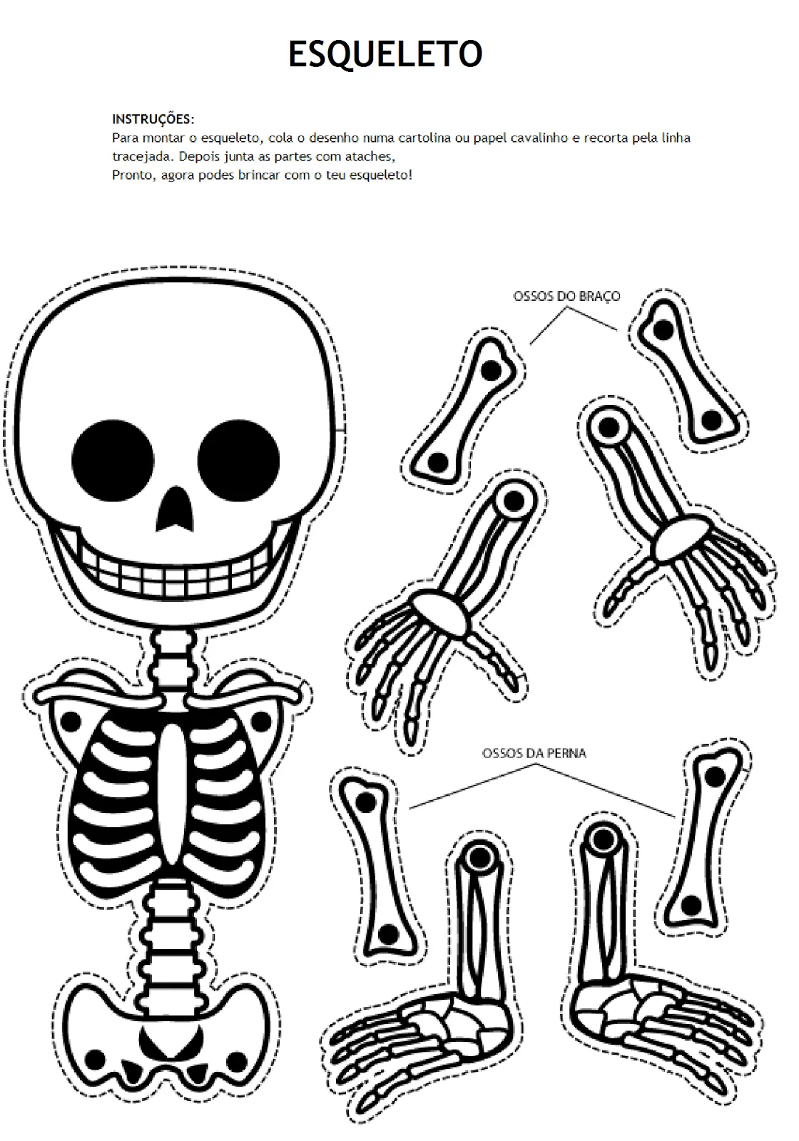 Pin em Kroppen