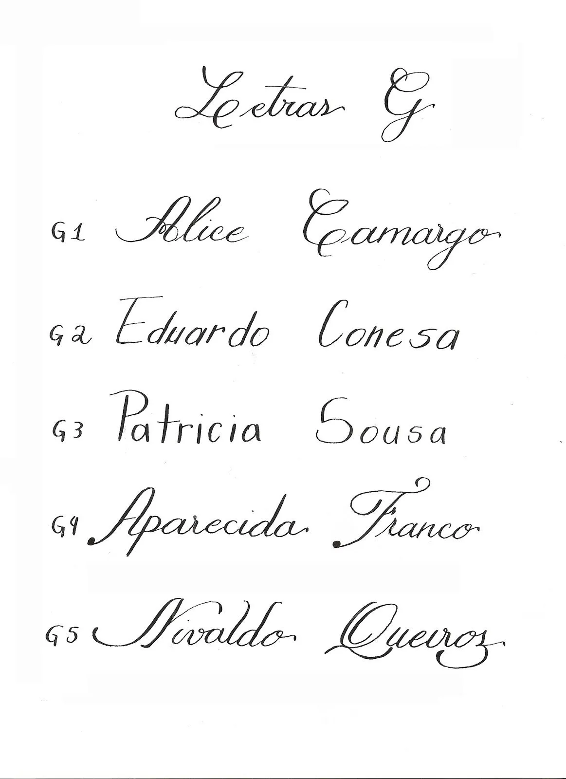 Pin Manuscritas Letras Fuentes Para Tatuajes Tattoo Designs Page 2 ... Pin Manuscritas Letras Fuentes Para Tatuajes Tattoo Designs Page 2 ...