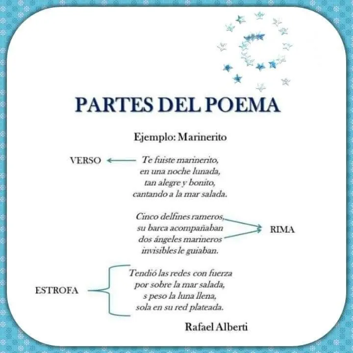 Pin de Martha Ayala en 4°primaria | Ejemplos de poemas, Actividades para clase de español, Versos Pin de Martha Ayala en 4°primaria | Ejemplos de poemas, Actividades para clase de español, Versos