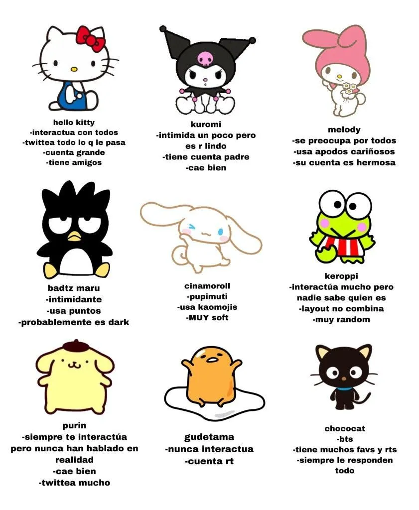 Pin de Nicole Misheell en Guardado rápido | Papel pintado de hello kitty, Sanrio hello kitty, Fondos de pantalla de gatos Pin de Nicole Misheell en Guardado rápido | Papel pintado de hello kitty, Sanrio hello kitty, Fondos de pantalla de gatos