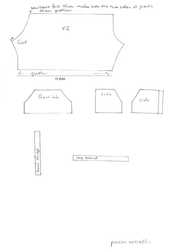 Pin on Blythe pattern