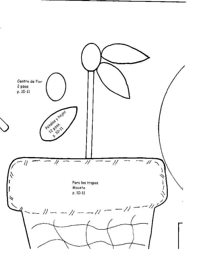 Dibujos de macetas para colorear - Dibujos para colorear - IMAGIXS