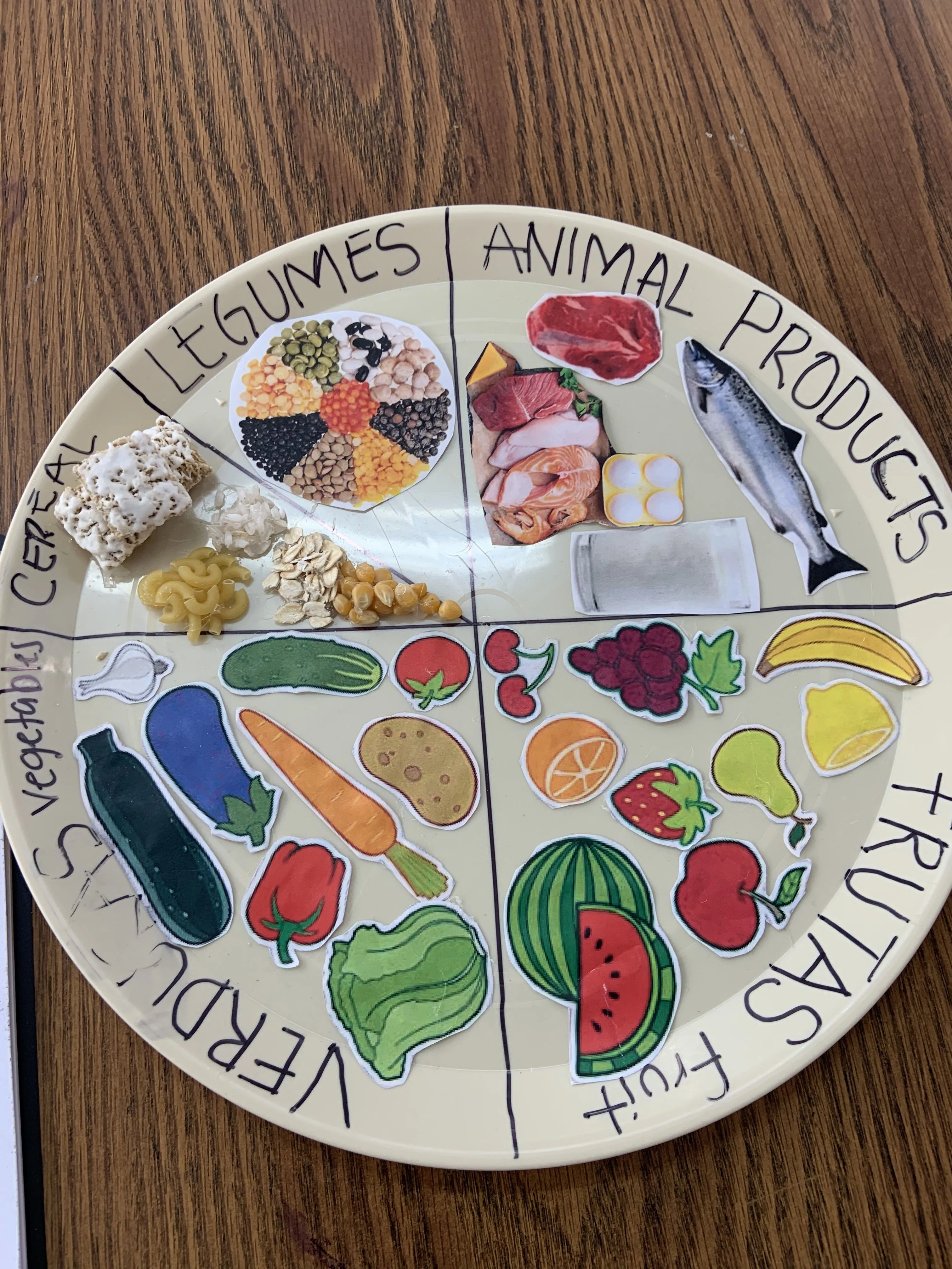 Pin en The Eat Well Plate/Plato Del Buen Comer Pin en The Eat Well Plate/Plato Del Buen Comer