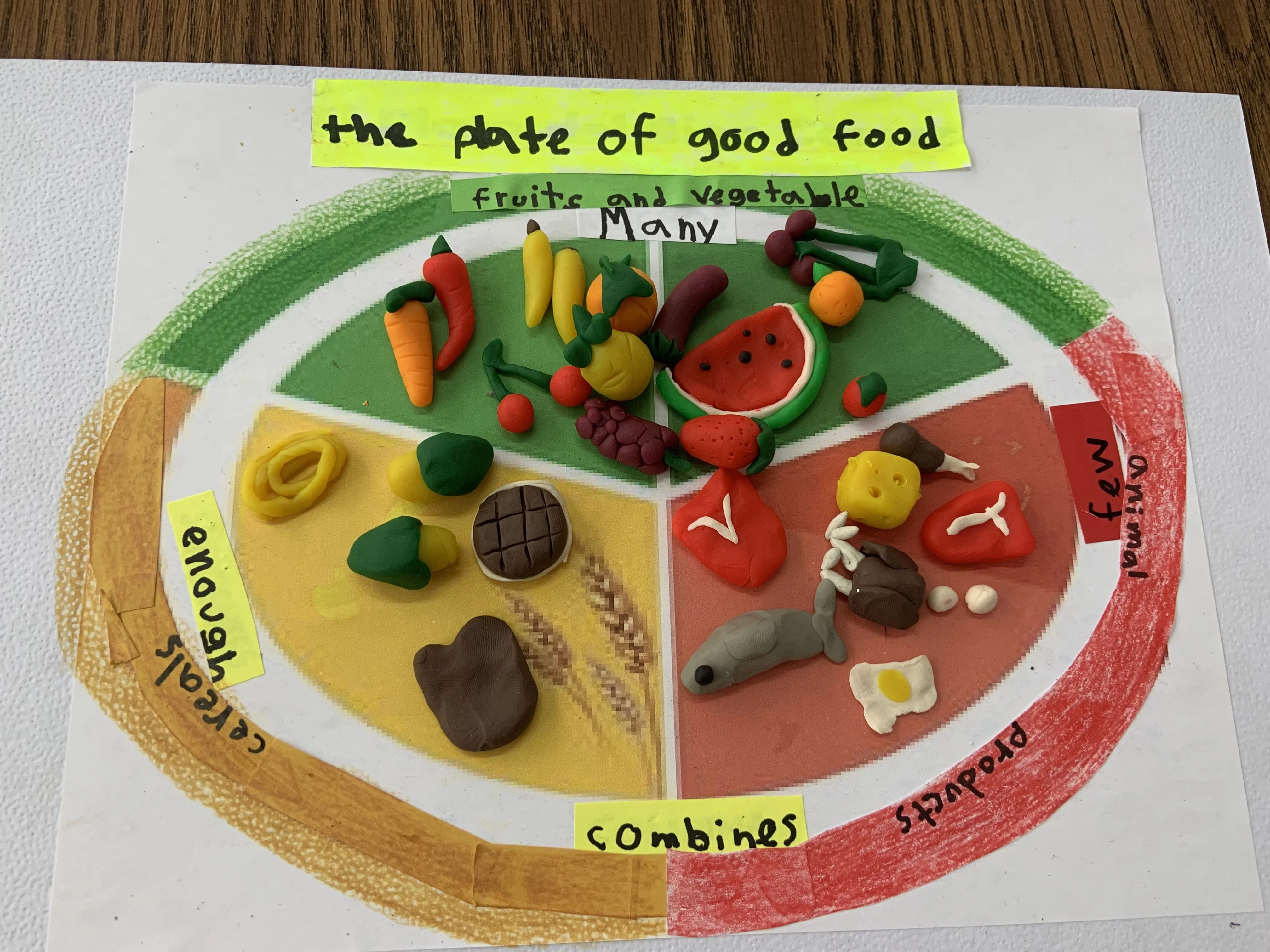 Pin en The Eat Well Plate/Plato Del Buen Comer Pin en The Eat Well Plate/Plato Del Buen Comer