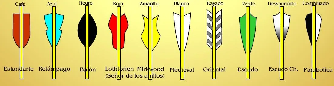 Pin Tipos De Flechas on Pinterest
