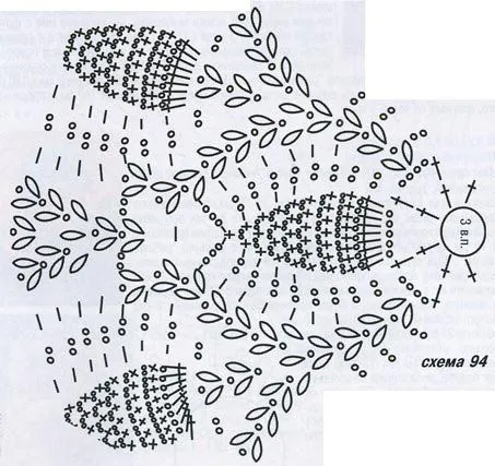 Diagrama de piñas a crochet - Imagui