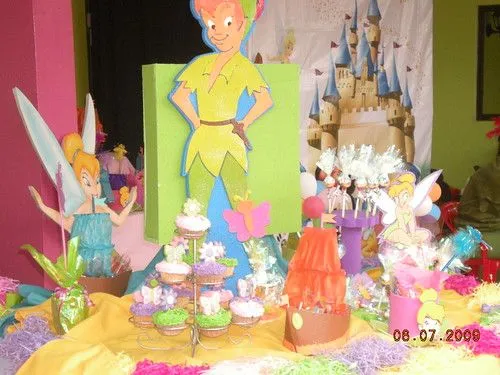 Piñatas de peter pan - Imagui