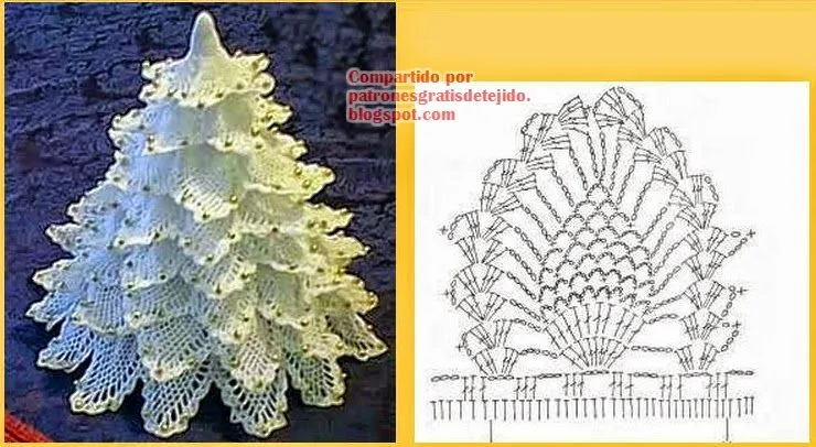 Pino blanco de Navidad al crochet | Crochet y Dos agujas Pino blanco de Navidad al crochet | Crochet y Dos agujas