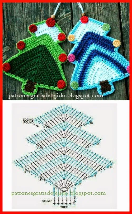Pino de navidad al crochet | Crochet y Dos agujas Pino de navidad al crochet | Crochet y Dos agujas