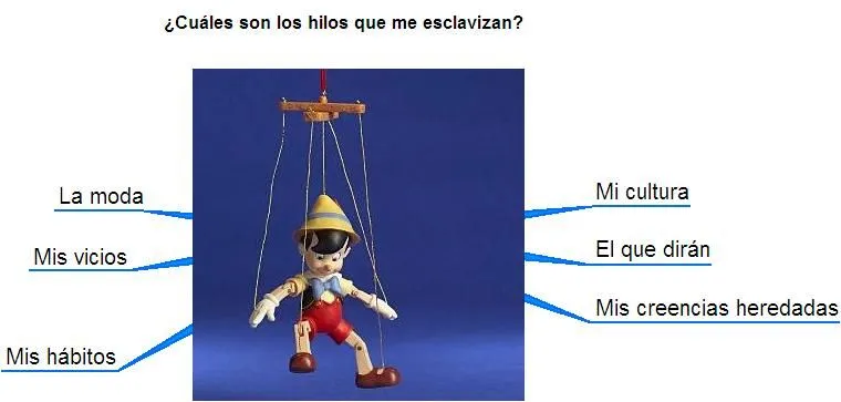 Pinocho | Bibliobulimica's Blog
