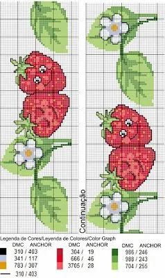 PINTANDO CON HILOS - BLOG DE PUNTO DE CRUZ: CENEFAS FRUTAS PINTANDO CON HILOS - BLOG DE PUNTO DE CRUZ: CENEFAS FRUTAS