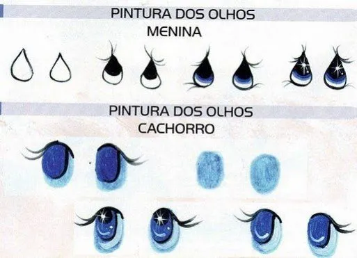 Tutorial para pintar ojos en ceramica - Imagui Tutorial para pintar ojos en ceramica - Imagui