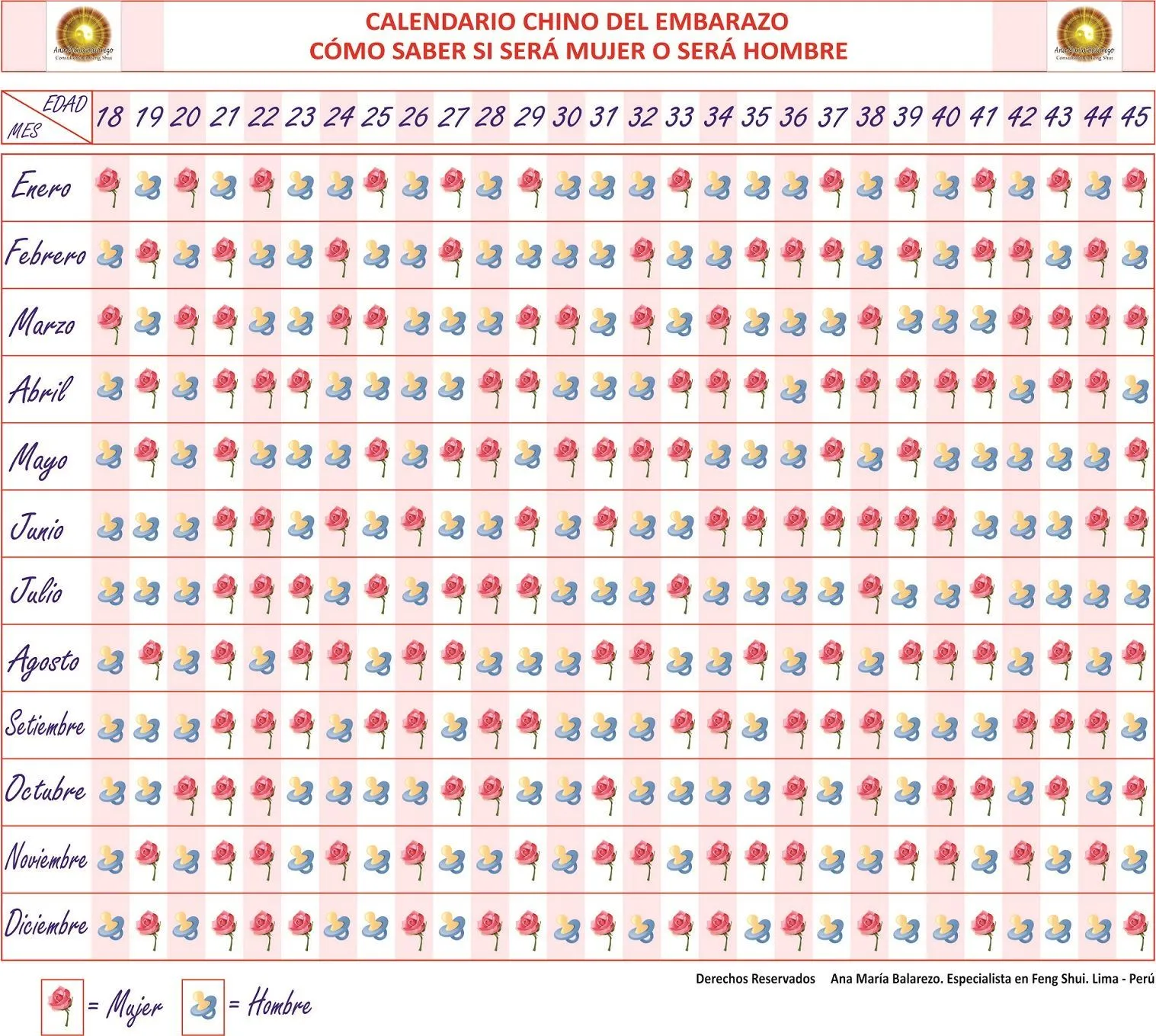 Pinterest 상의 Calendario Chino Bebe에 관한 1,000개 이상의 아이디어 Pinterest 상의 Calendario Chino Bebe에 관한 1,000개 이상의 아이디어