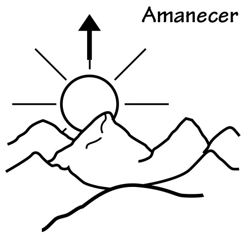 Dibujos del atardecer para colorear - Imagui