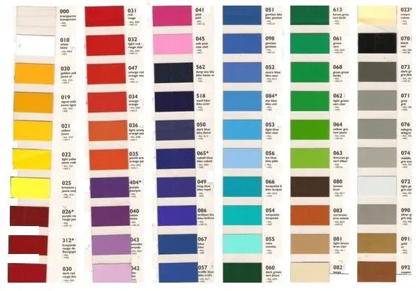 Pintuco carta de colores 2015 - Imagui