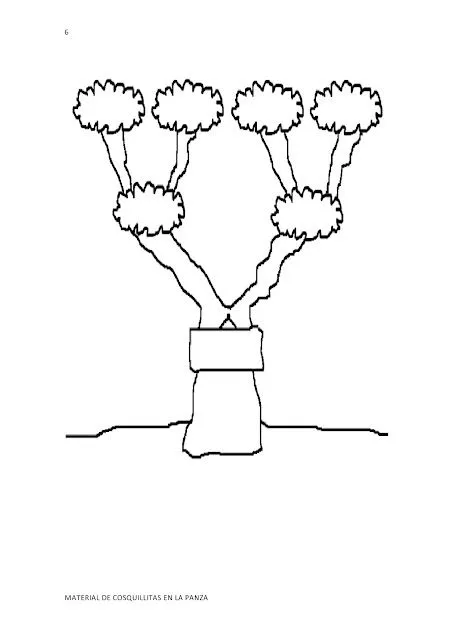Arbol genealogico para preescolar para colorear - Imagui