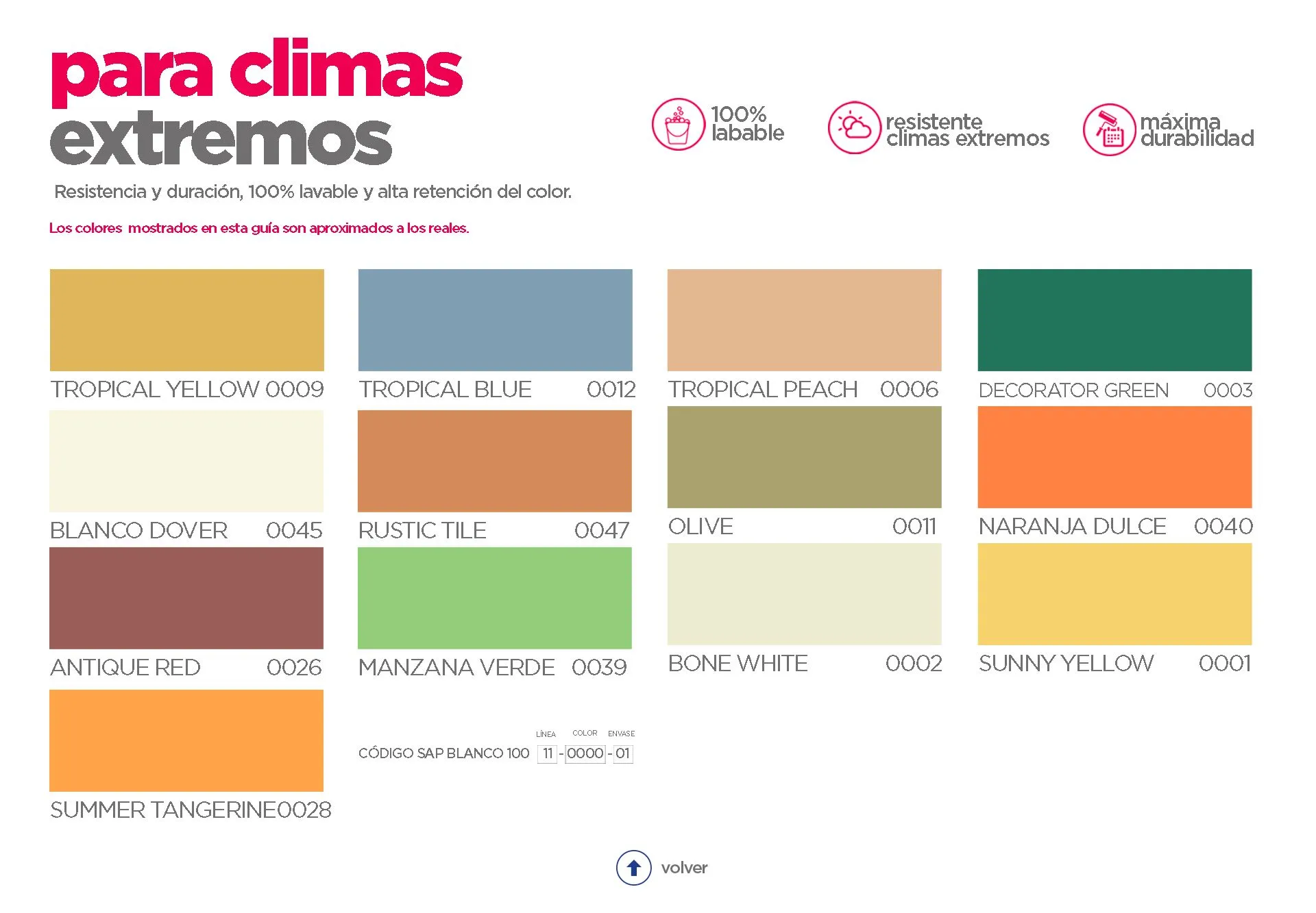 Pinturas Corona - Cromatic