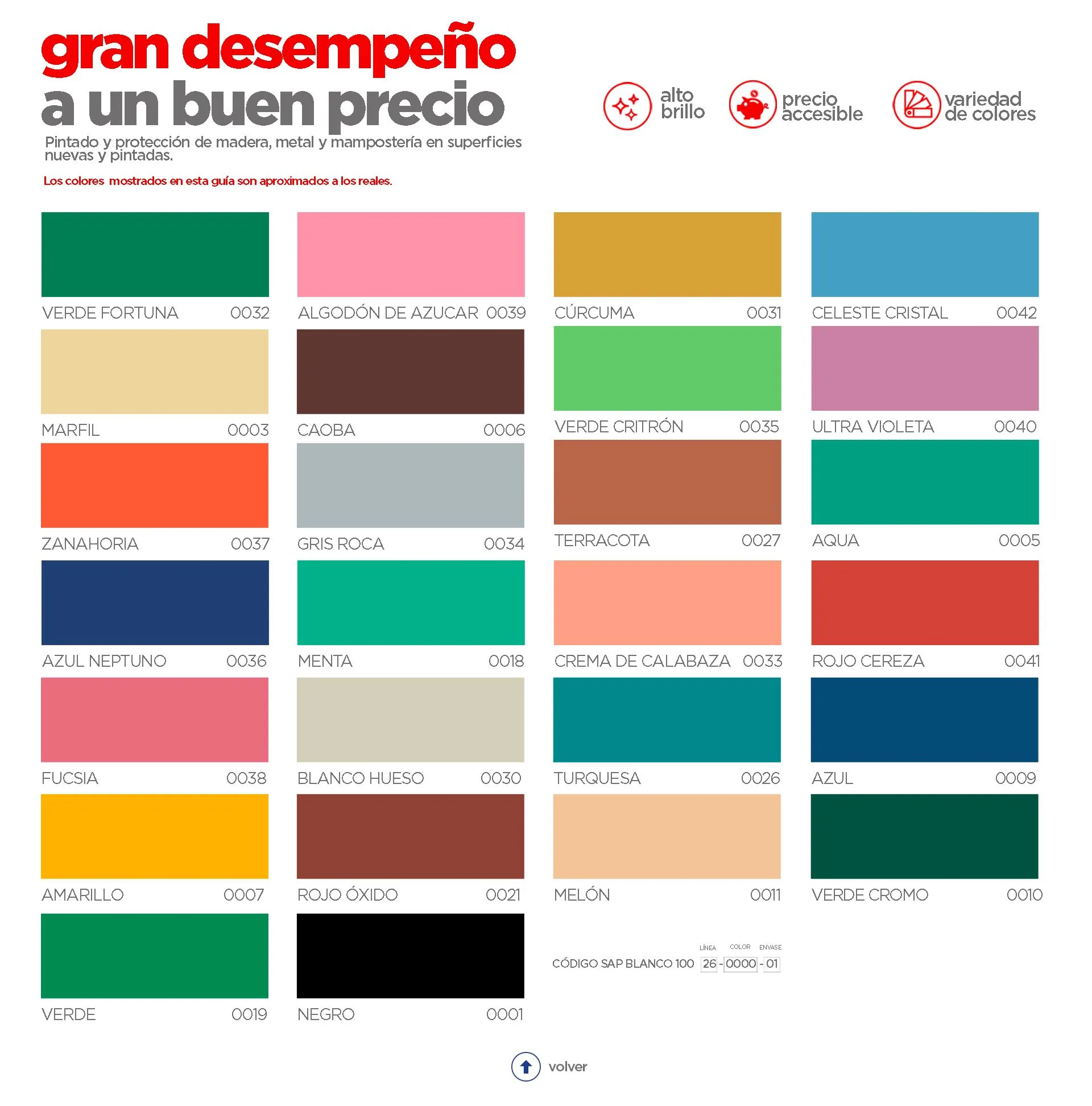 Pinturas Corona - Dura Esmalte