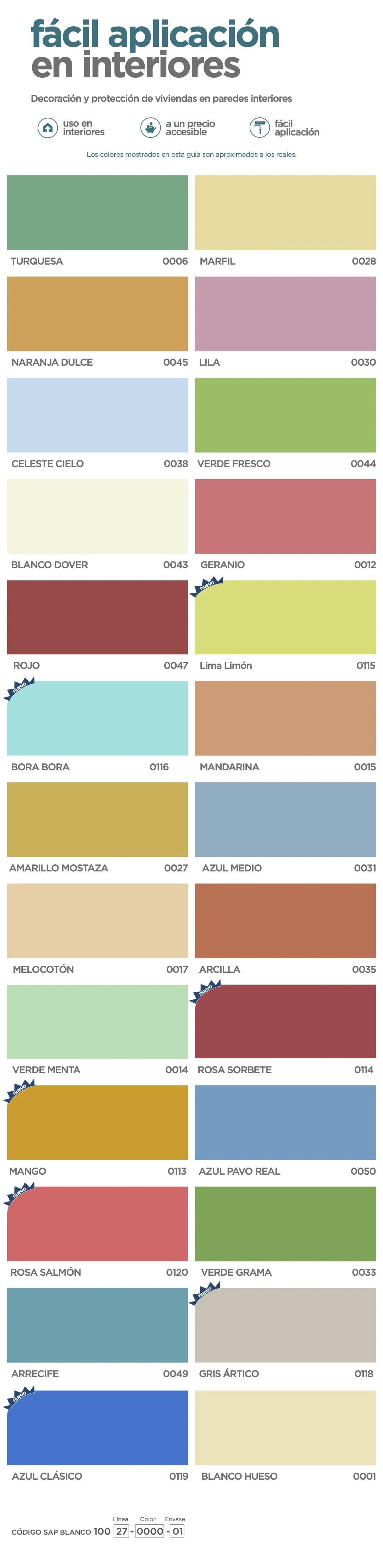 Pinturas Corona - Dura Látex