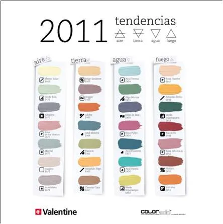 Carta de colores de solintex - Imagui