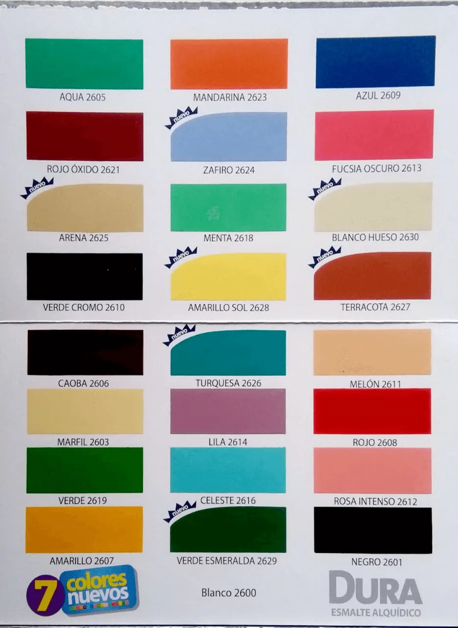 PINTURAS - MATERIALES Y FERRETERIA BOCAS DEL TORO PINTURAS - MATERIALES Y FERRETERIA BOCAS DEL TORO