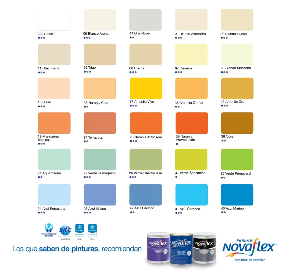 Pinturas Novaflex Carta de colores soluciones de pinturas y recubrimientos Pinturas Novaflex Carta de colores soluciones de pinturas y recubrimientos