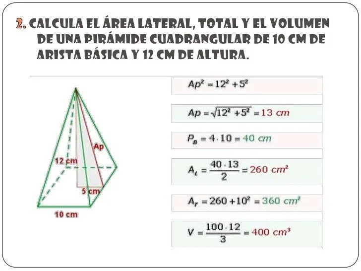 pir-amide-cuadrangular-2-9-728 ...