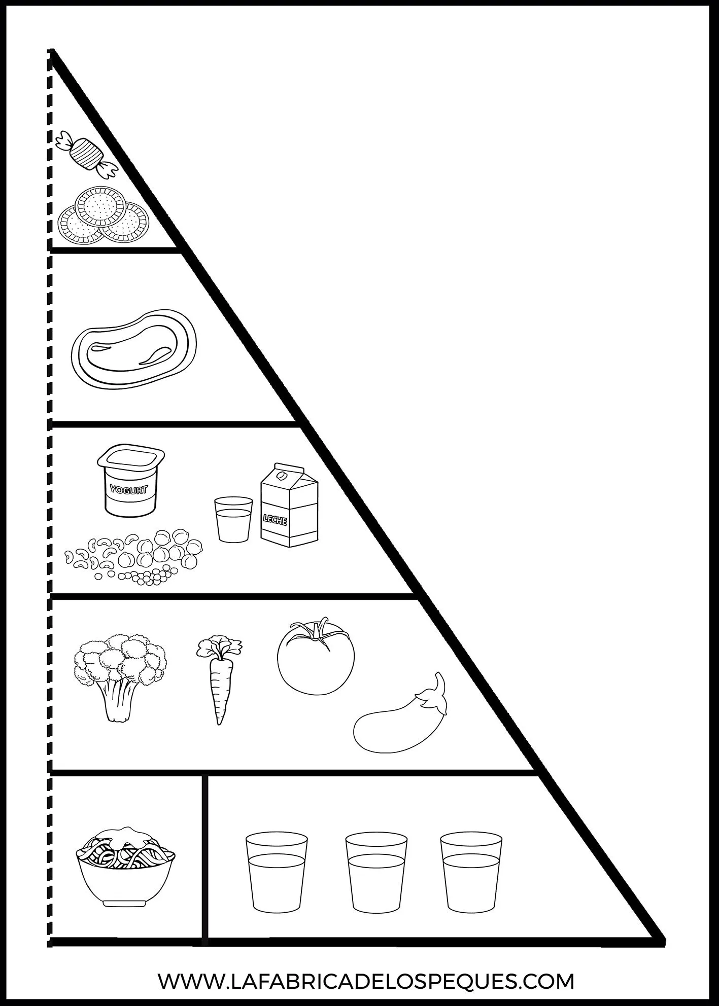Pirámide alimentaria imprimible, moldes de alimentos y manualidad infantil de frigorífico. - La fábrica de los peques Pirámide alimentaria imprimible, moldes de alimentos y manualidad infantil de frigorífico. - La fábrica de los peques