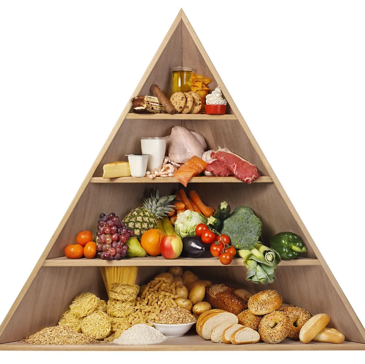 Qué es la pirámide alimenticia y qué alimentos la componen Qué es la pirámide alimenticia y qué alimentos la componen