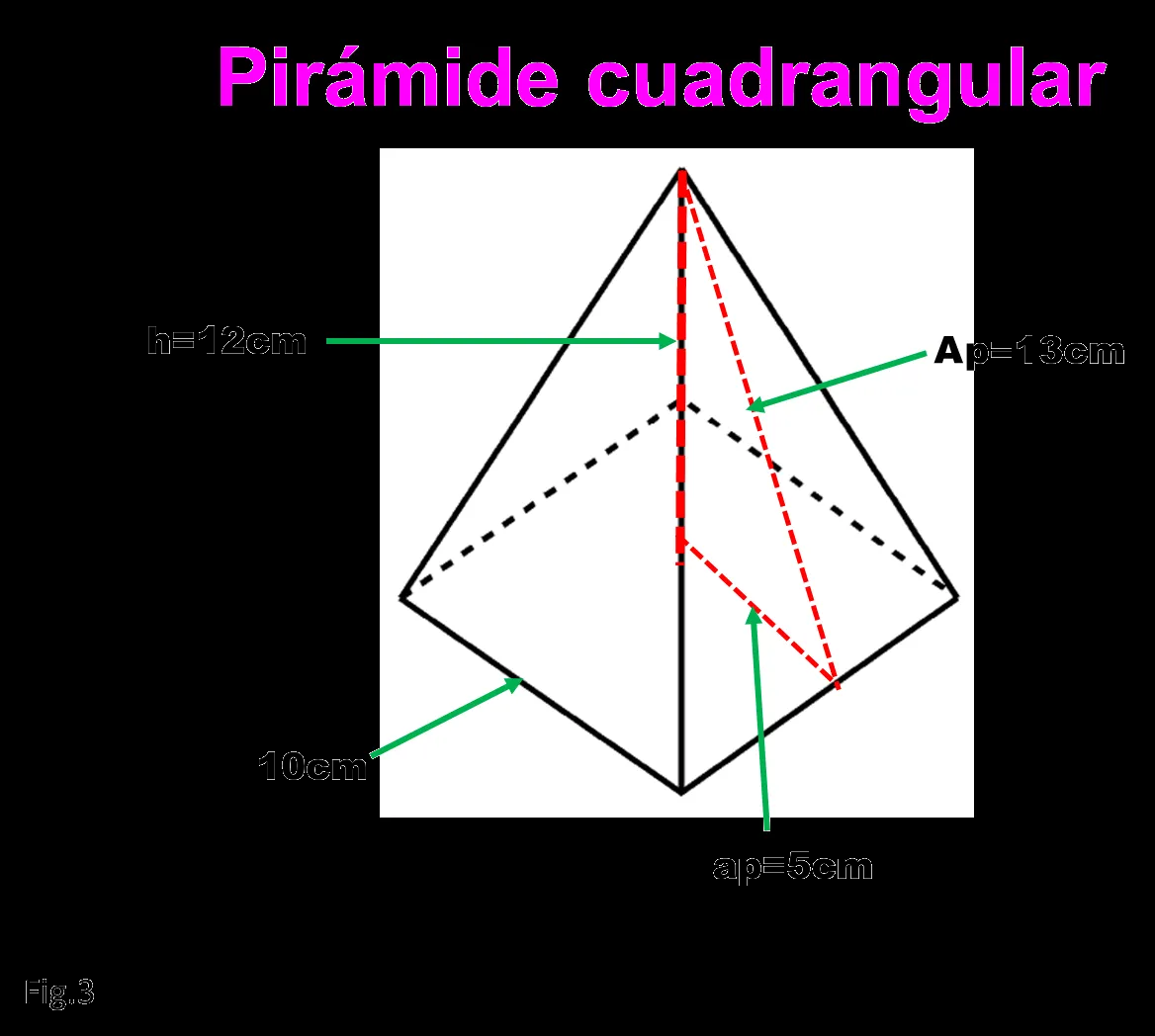 pirámide cuadrangular | matematicas para ti pirámide cuadrangular | matematicas para ti