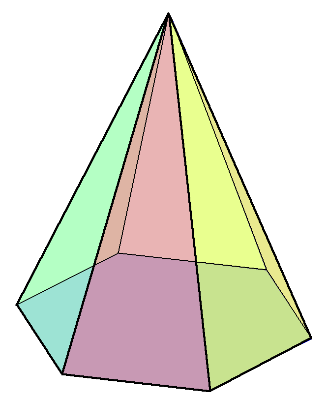 Piramide hexagonal - Wikipedia, entziklopedia askea.