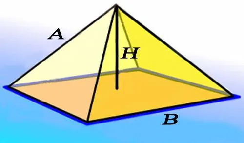 piramideesquema01.jpg