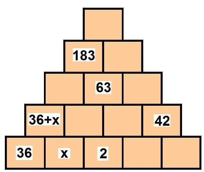 PIRÁMIDES ALGEBRAICAS I | Juegos y matemáticas PIRÁMIDES ALGEBRAICAS I | Juegos y matemáticas