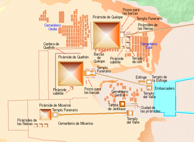 LAS PIRAMIDES DE EGIPTO - Siguenos en: @ mparalelos LAS PIRAMIDES DE EGIPTO - Siguenos en: @ mparalelos