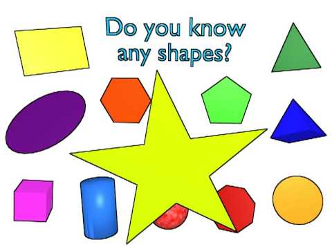 Pitenglish - Formas en inglés Pitenglish - Formas en inglés