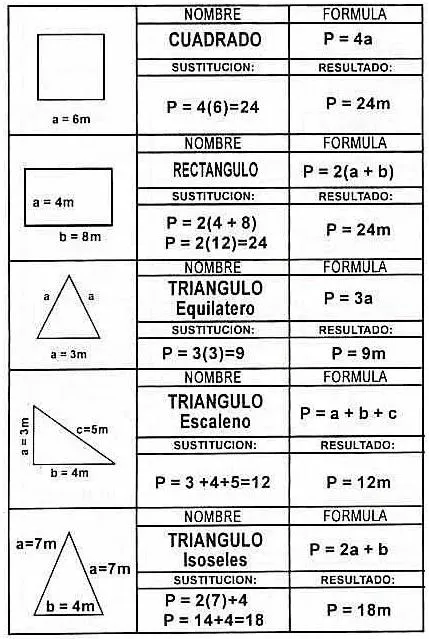 Figuras geometricas con area, perimetro y volumen - Imagui Figuras geometricas con area, perimetro y volumen - Imagui