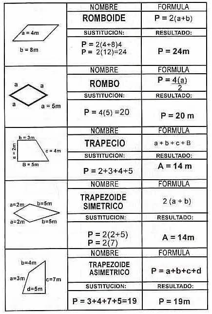 De Piura a Sechura: Preguntas de Matemática De Piura a Sechura: Preguntas de Matemática