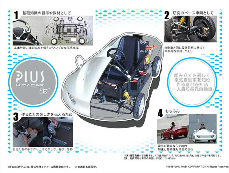 Pius, un coche eléctrico para armar - Autocosmos.com Pius, un coche eléctrico para armar - Autocosmos.com