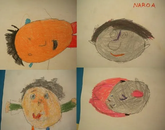 LA PIZARRA DIGITAL EN NUESTRA AULA: 2º SESIÓN:PARTES DE LA CARA LA PIZARRA DIGITAL EN NUESTRA AULA: 2º SESIÓN:PARTES DE LA CARA